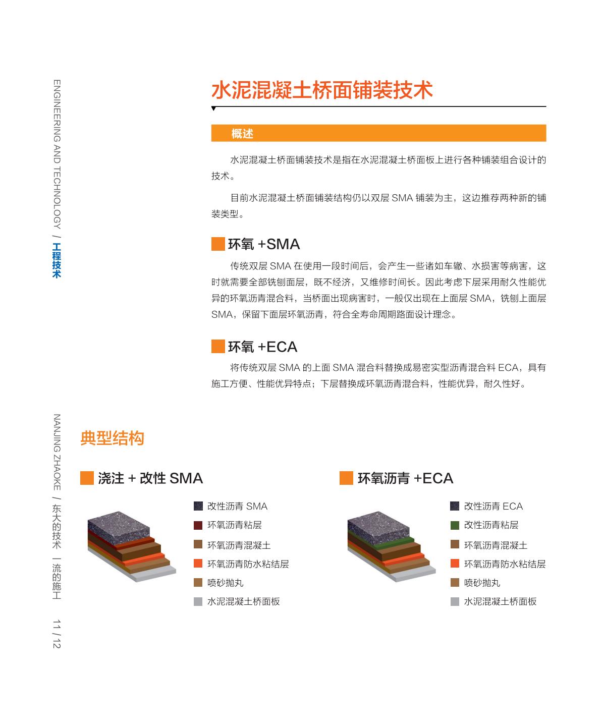 水泥混凝土橋面鋪裝技術(shù)